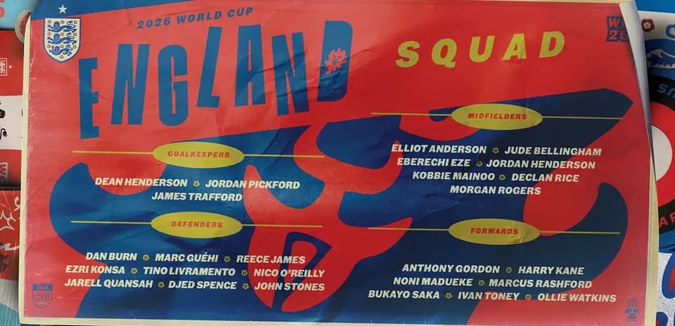 England squad list for 2026 World Cup