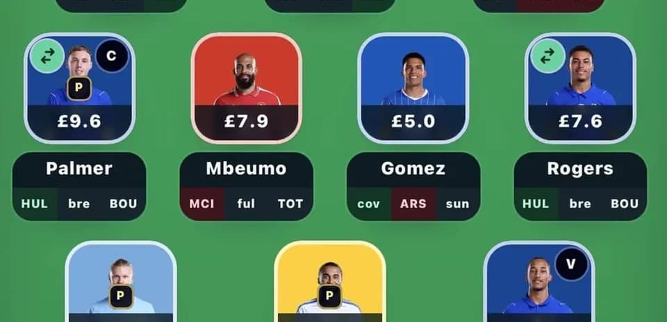 Fantasy football team player selections and prices