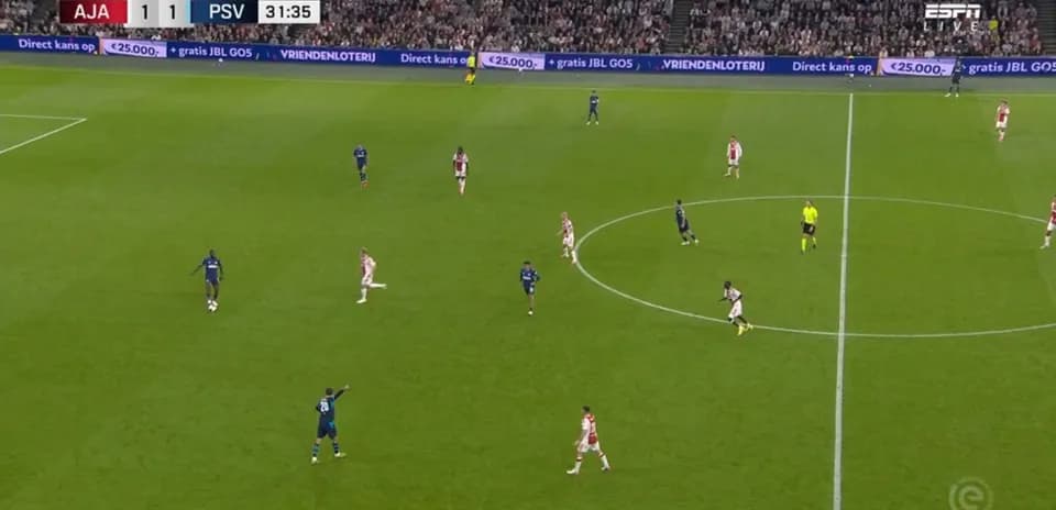 Ajax and PSV players during a competitive match