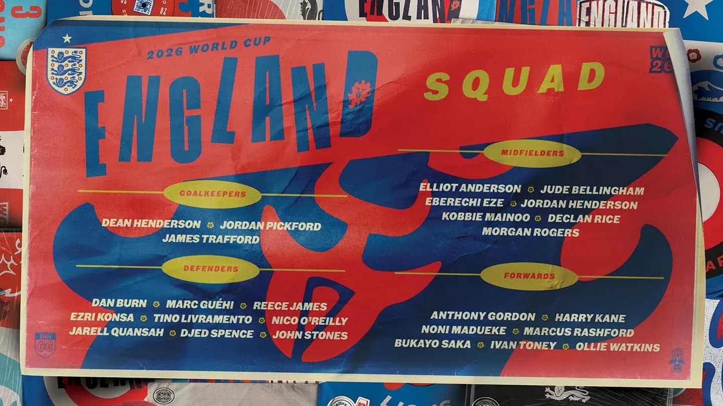 England squad list for 2026 World Cup England squad list for 2026 World Cup