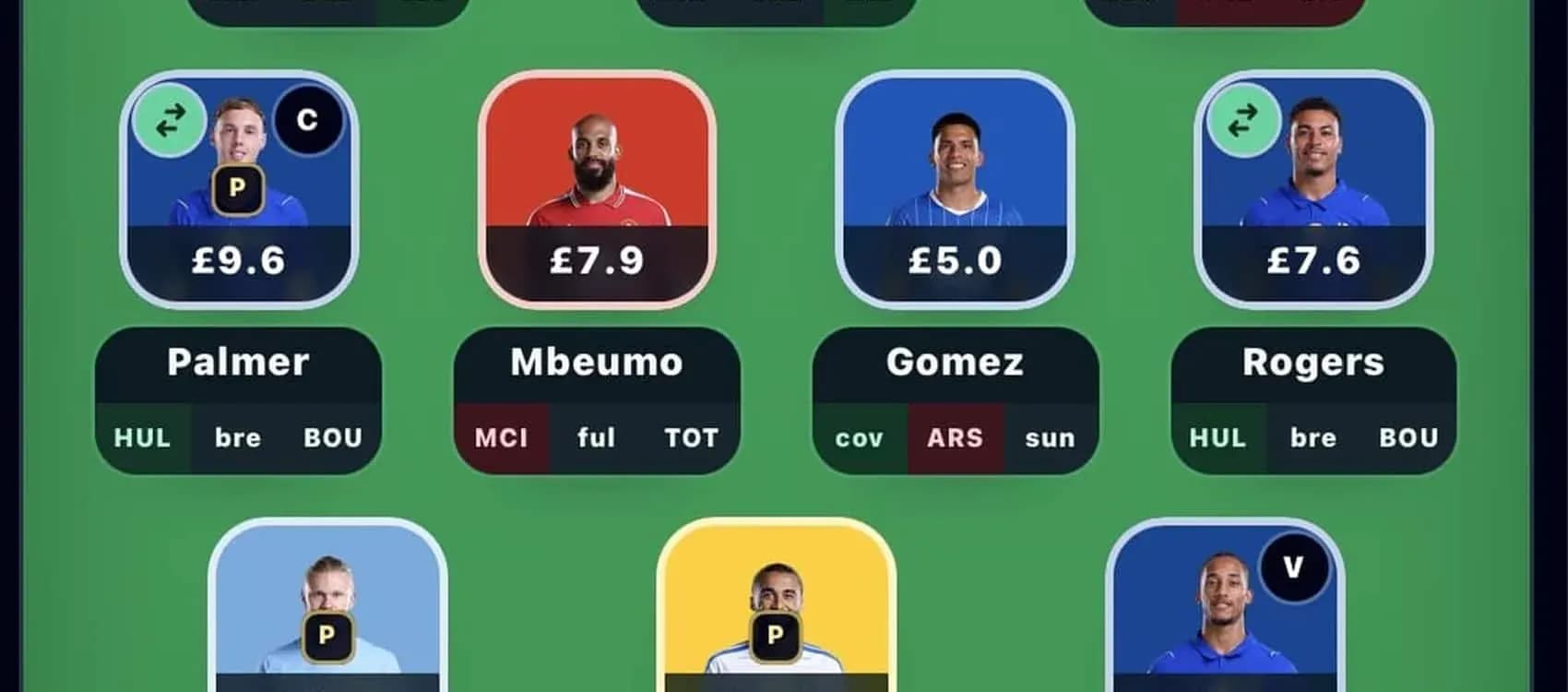 Fantasy football team player selections and prices Fantasy football team player selections and prices